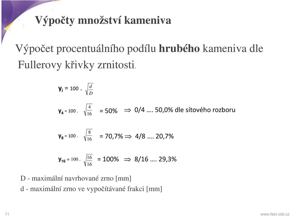 50,0% dle sítového rozboru y 8 = 100. 8 16 = 70,7% 4/8. 20,7% y 16 = 100.