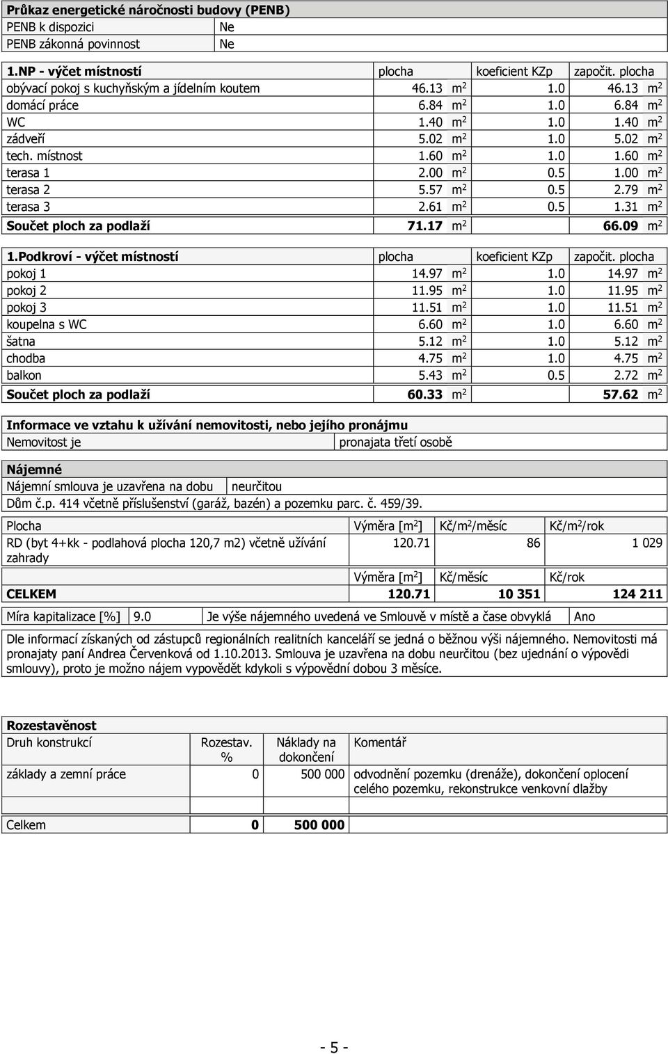 5 2.79 m 2 terasa 3 2.61 m 2 0.5 1.31 m 2 Součet ploch za podlaží 71.17 m 2 66.09 m 2 1.Podkroví - výčet místností plocha koeficient KZp započit. plocha pokoj 1 14.97 m 2 1.0 14.97 m 2 pokoj 2 11.