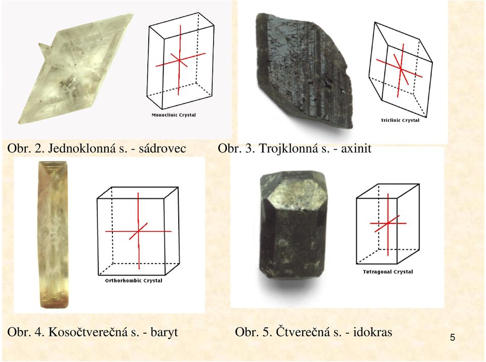 - axinit Obr. 4. Kosočtverečná s.