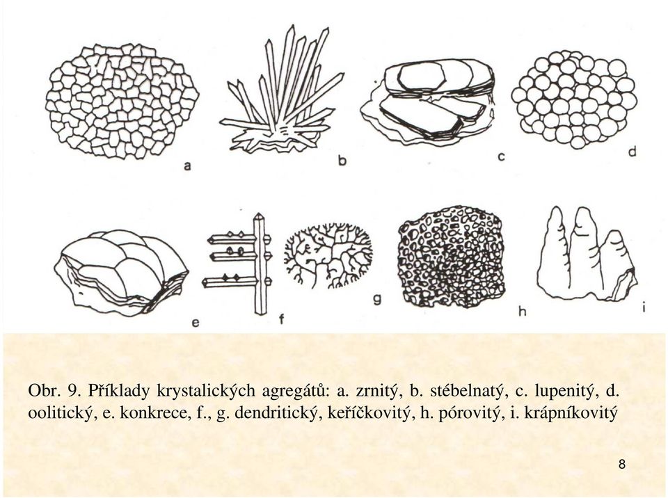 oolitický, e. konkrece, f., g.