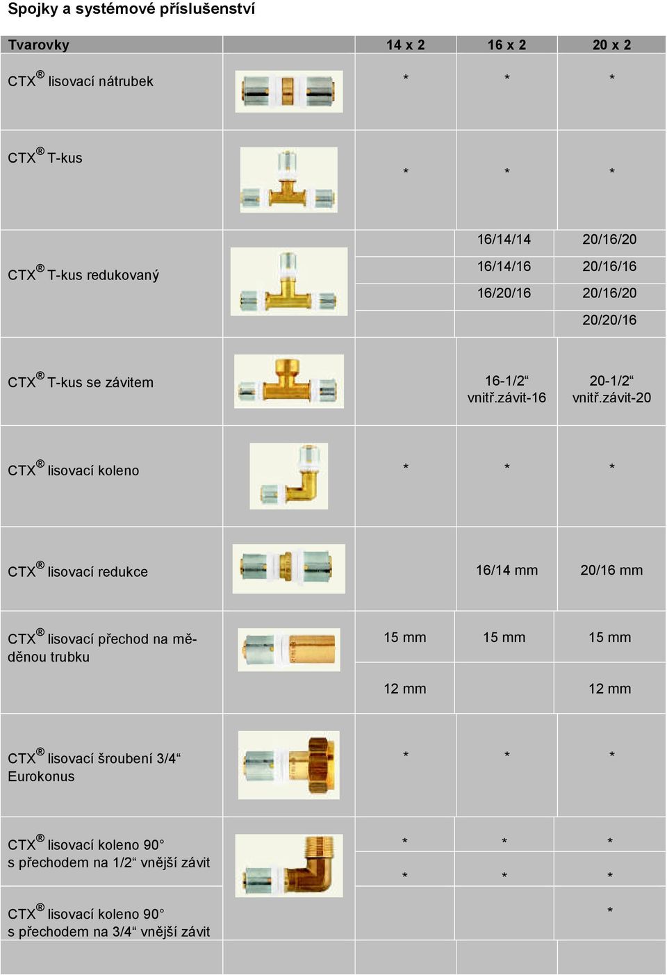 -20 CTX lisovací koleno * * * CTX lisovací redukce 16/14 mm 20/16 mm CTX lisovací přechod na měděnou trubku 15 mm 15 mm 15 mm 12 mm