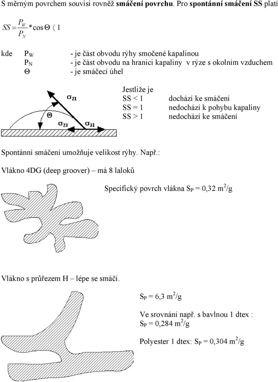 okolním vzduchem Θ - je smáčecí úhel Jestliže je SS < 1 SS = 1 SS > 1 dochází ke smáčení nedochází k pohybu kapaliny nedochází ke smáčení Spontánní