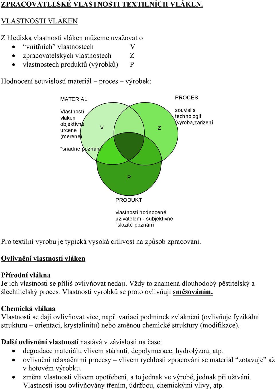 výrobek: MATERIAL PROCES Vlastnosti vlaken objektivne urcene (merene) V Z souvisi s technologií (výroba,zarizení "snadne poznani" P PRODUKT vlastnosti hodnocené uzivatelem - subjektivne "slozité