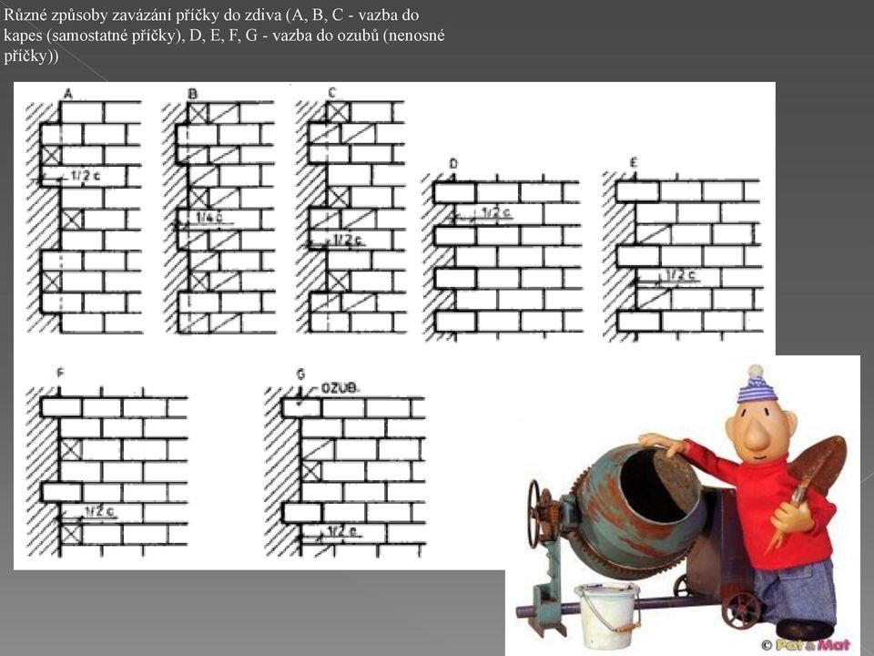 (samostatné příčky), D, E, F, G
