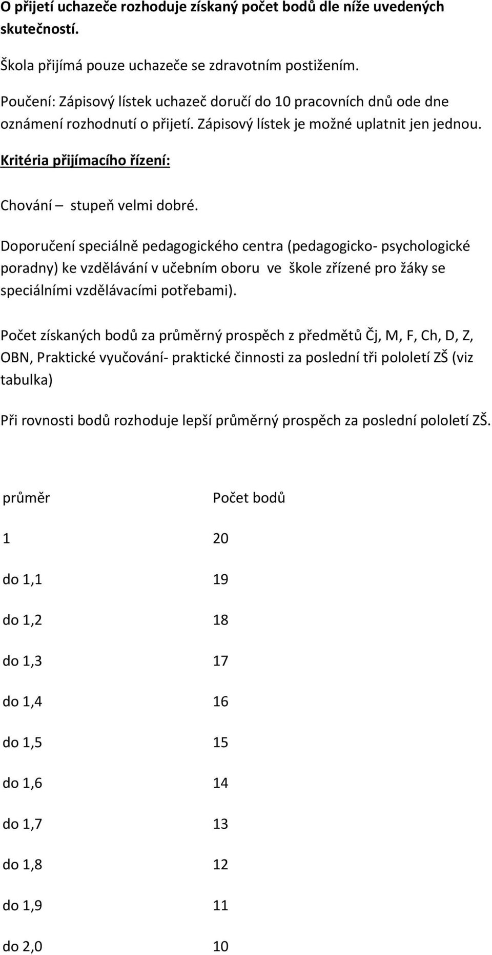 Kritéria přijímacího řízení: Chování stupeň velmi dobré.