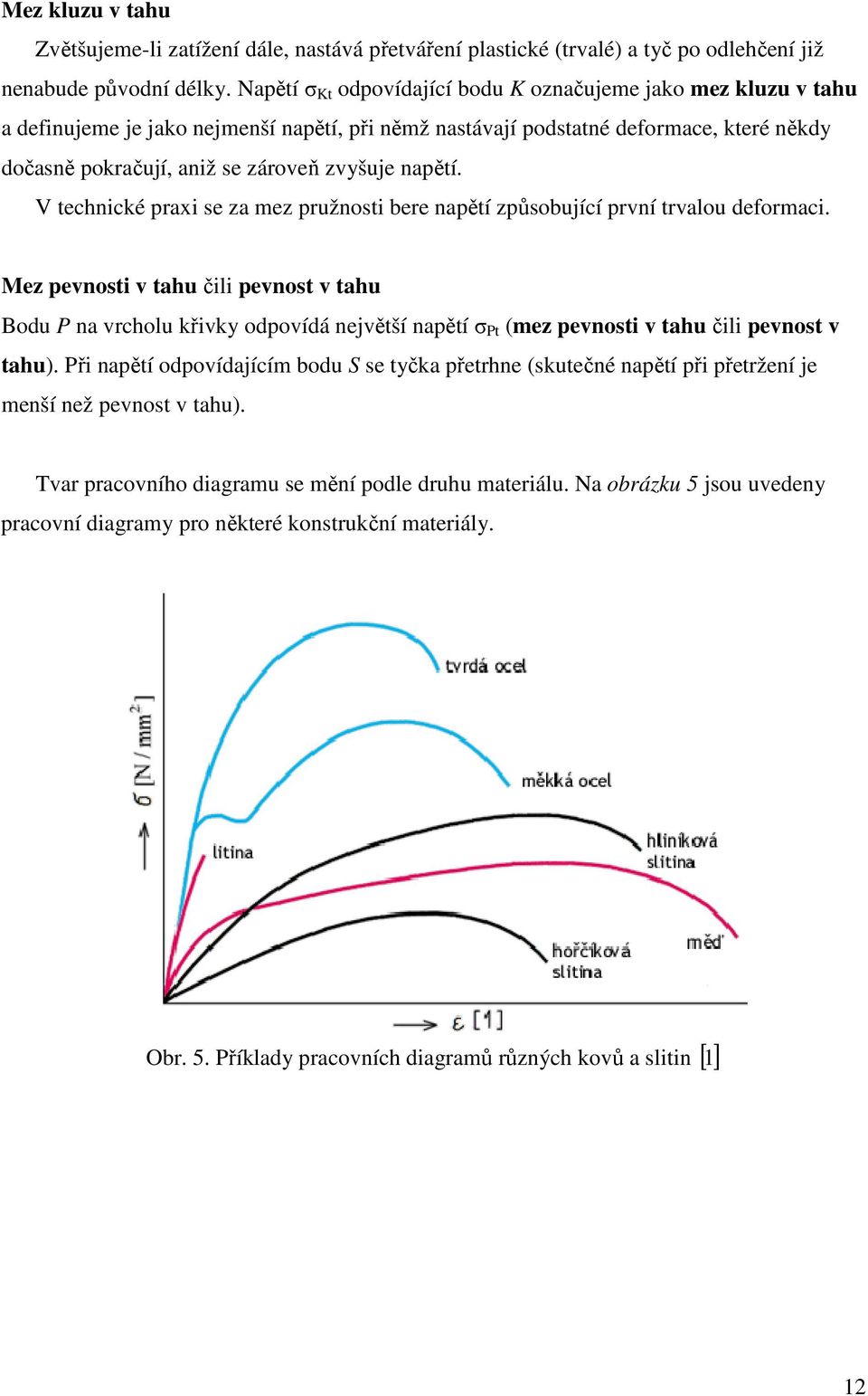 napětí. V technické praxi se za mez pružnosti bere napětí způsobující první trvalou deformaci.