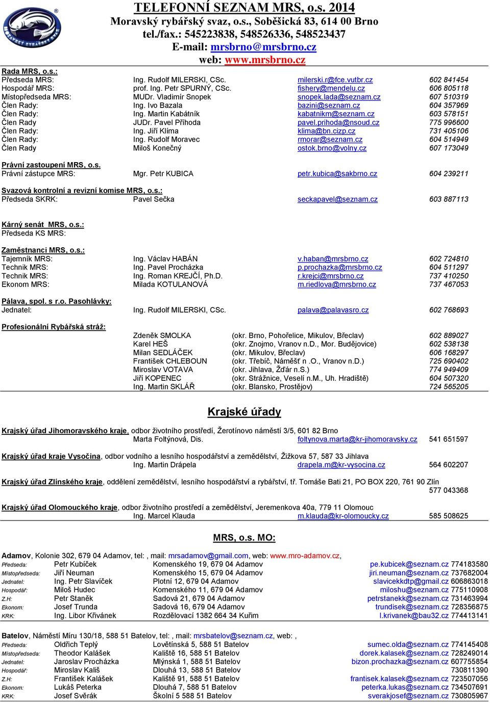 cz 607 510319 Člen Rady: Ing. Ivo Bazala bazini@seznam.cz 604 357969 Člen Rady: Ing. Martin Kabátník kabatnikm@seznam.cz 603 578151 Člen Rady JUDr. Pavel Příhoda pavel.prihoda@nsoud.