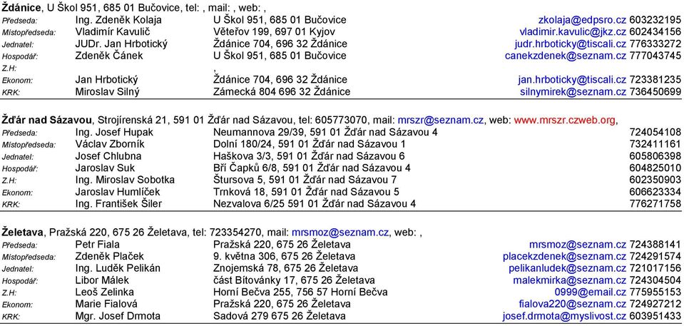 cz 776333272 Hospodář: Zdeněk Čánek U Škol 951, 685 01 Bučovice canekzdenek@seznam.cz 777043745 Z.H:, Ekonom: Jan Hrbotický Ždánice 704, 696 32 Ždánice jan.hrboticky@tiscali.