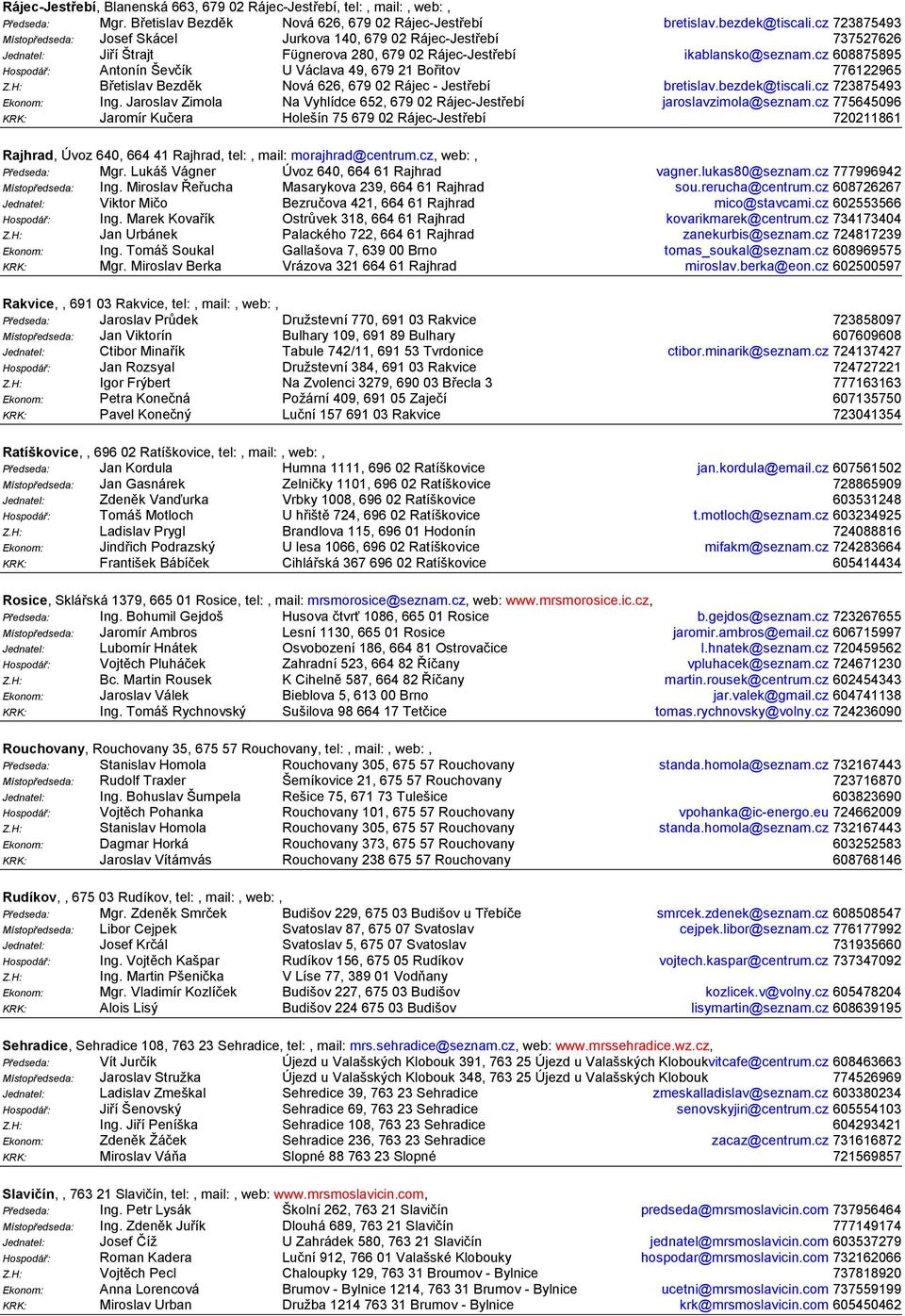 cz 608875895 Hospodář: Antonín Ševčík U Václava 49, 679 21 Bořitov 776122965 Z.H: Břetislav Bezděk Nová 626, 679 02 Rájec - Jestřebí bretislav.bezdek@tiscali.cz 723875493 Ekonom: Ing.