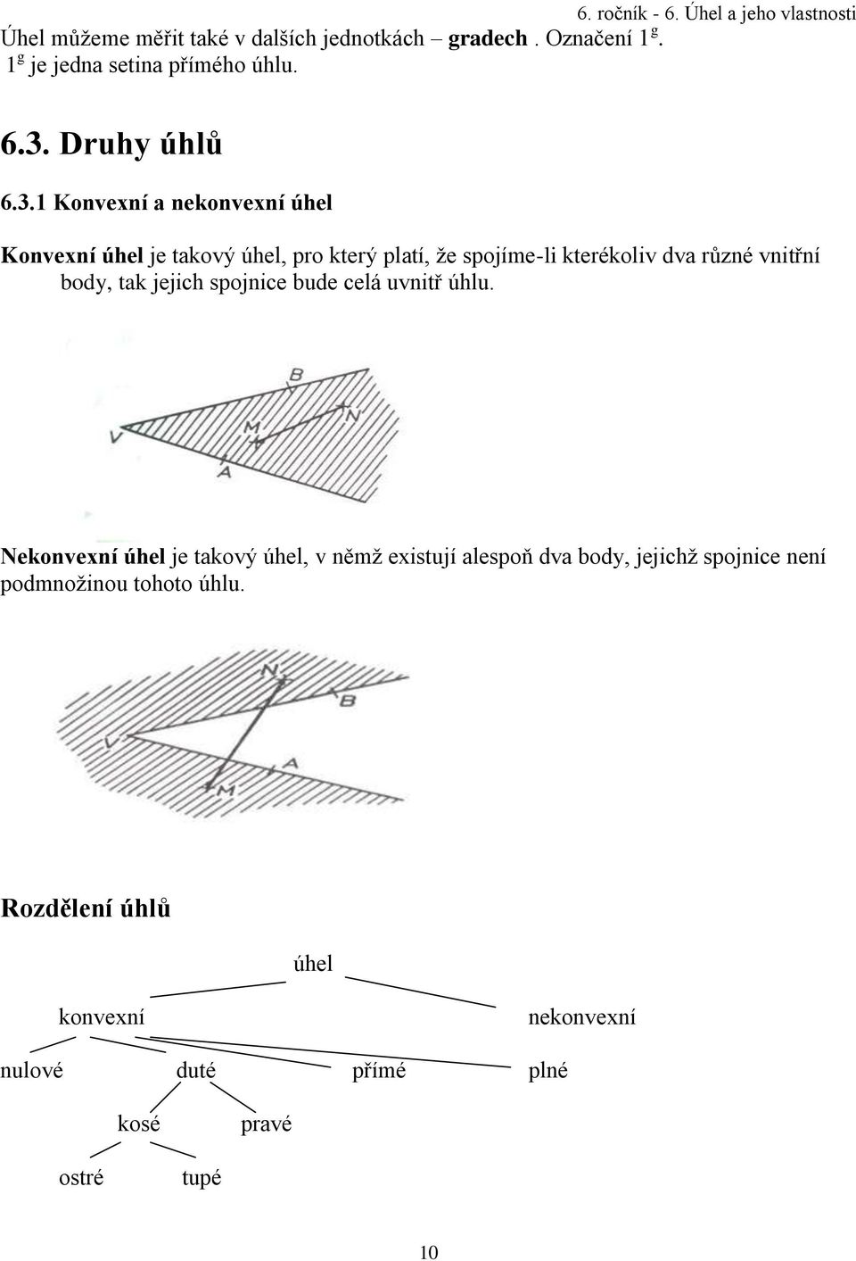 1 Konvexní a nekonvexní úhel Konvexní úhel je takový úhel, pro který platí, že spojíme-li kterékoliv dva různé vnitřní