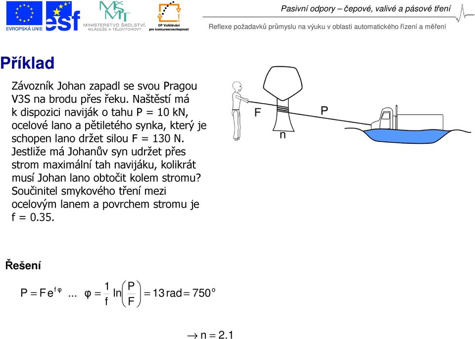 Naštěstí má k dispozici naviják o tahu P = 0 kn, ocelové lano a pětiletého synka, který je schopen lano držet silou F = 30 N.