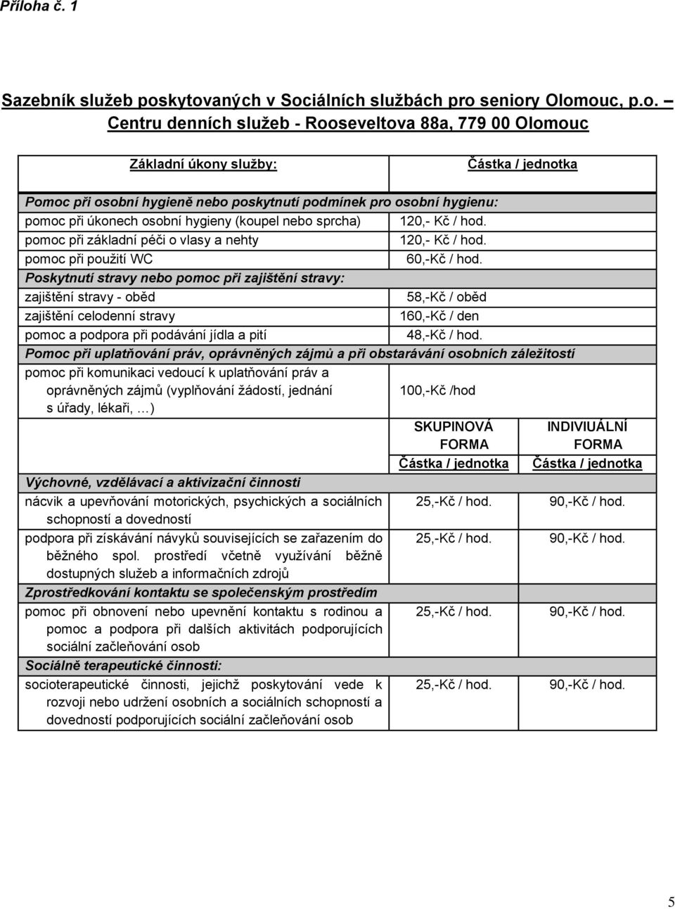 kytovaných v Sociálních službách pro seniory Olomouc, p.o. Centru denních služeb - Rooseveltova 88a, 779 00 Olomouc Základní úkony služby: Pomoc při osobní hygieně nebo poskytnutí podmínek pro osobní