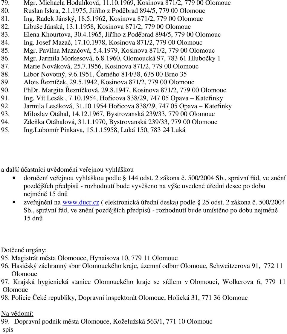 Mgr. Pavlína Mazačová, 5.4.1979, Kosinova 871/2, 779 00 Olomouc 86. Mgr. Jarmila Morkesová, 6.8.1960, Olomoucká 97, 783 61 Hlubočky 1 87. Marie Nováková, 25.7.1956, Kosinova 871/2, 779 00 Olomouc 88.