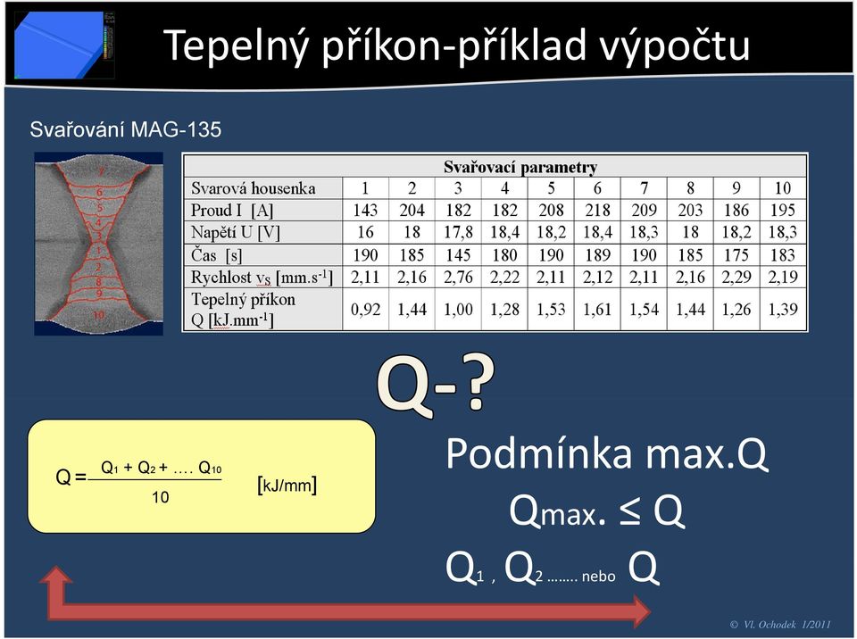 +. Q10 [kj/mm]] 10 Podmínka