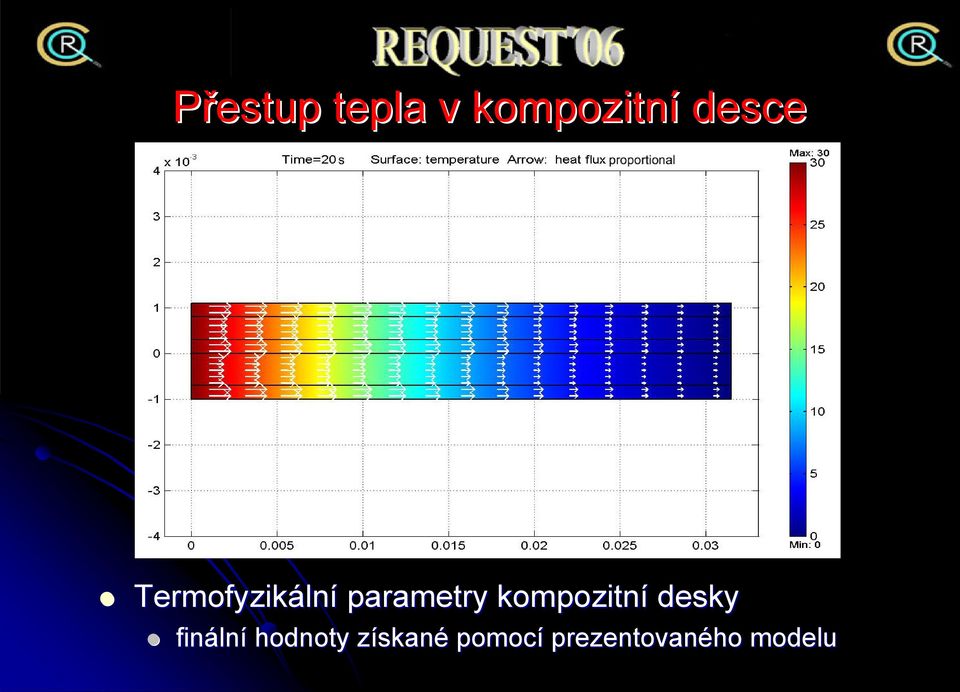 kompozitní desky fináln lní