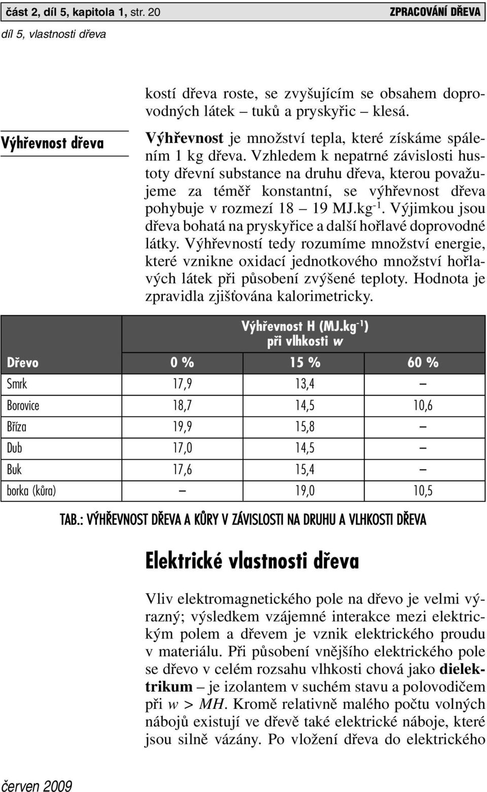 Vzhledem k nepatrné závislosti hustoty dřevní substance na druhu dřeva, kterou považujeme za téměř konstantní, se výhřevnost dřeva pohybuje v rozmezí 18 19 MJ.kg -1.