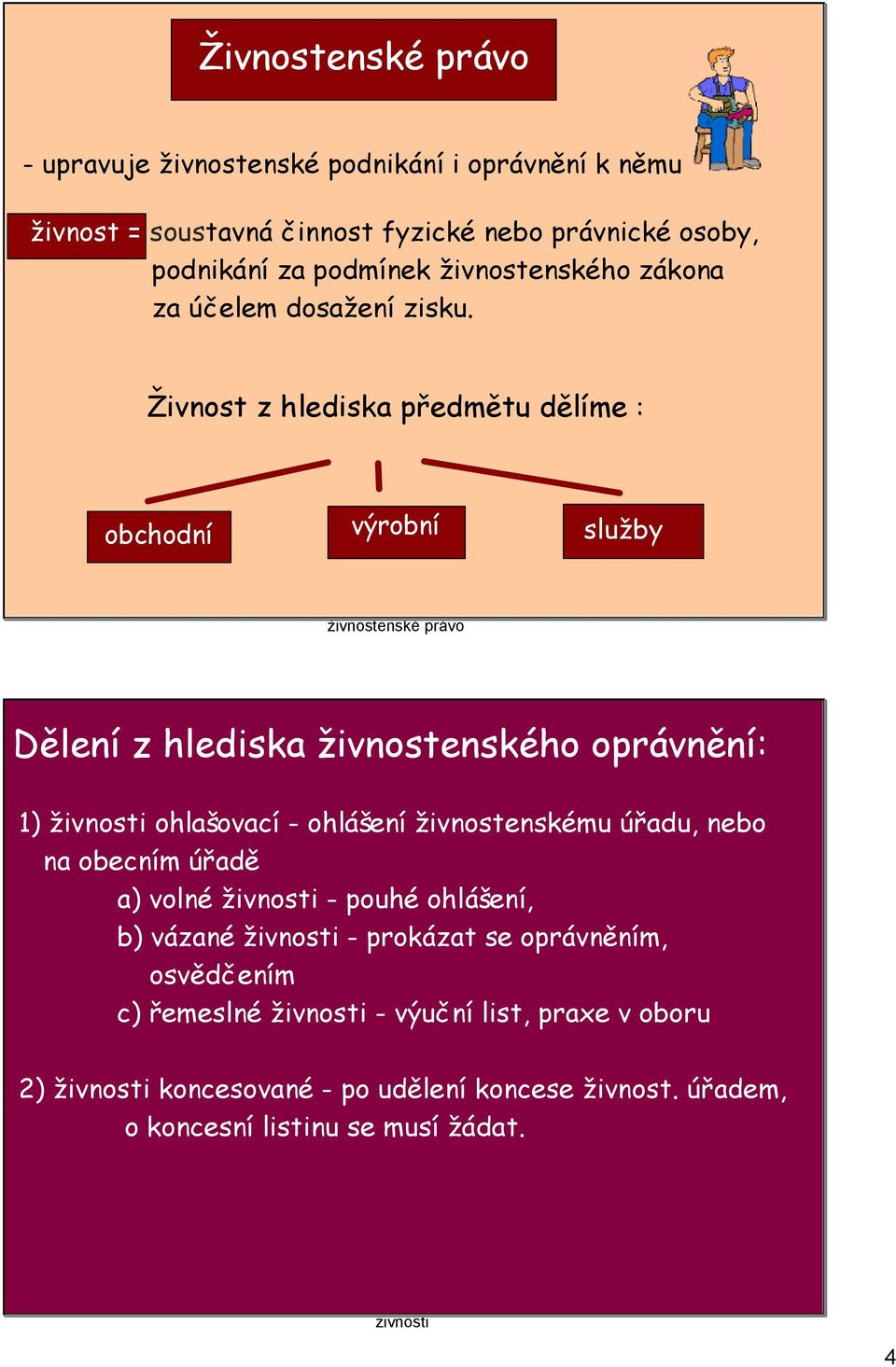 Živnost z hlediska předmětu dělíme : obchodní výrobní služby živnostenské právo Dělení z hlediska živnostenského oprávnění: 1) živnosti ohlašovací - ohlášení