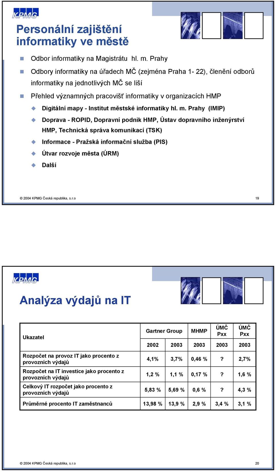 Prahy Odbory informatiky na úřadech MČ (zejména Praha 1-22), členění odborů informatiky na jednotlivých MČ se liší Přehled významných pracovišť informatiky v organizacích HMP Digitální mapy -