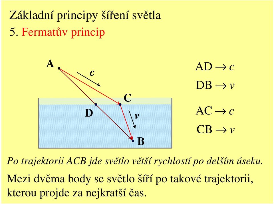 větší rychlostí po delším úseku.