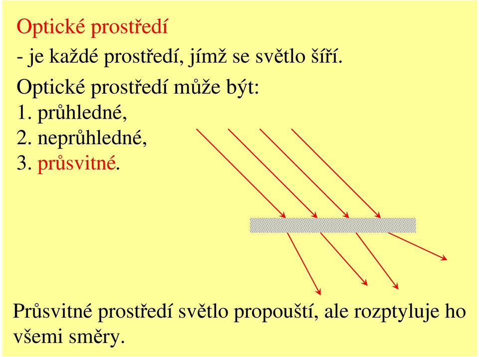 průhledné, 2. neprůhledné, 3. průsvitné.