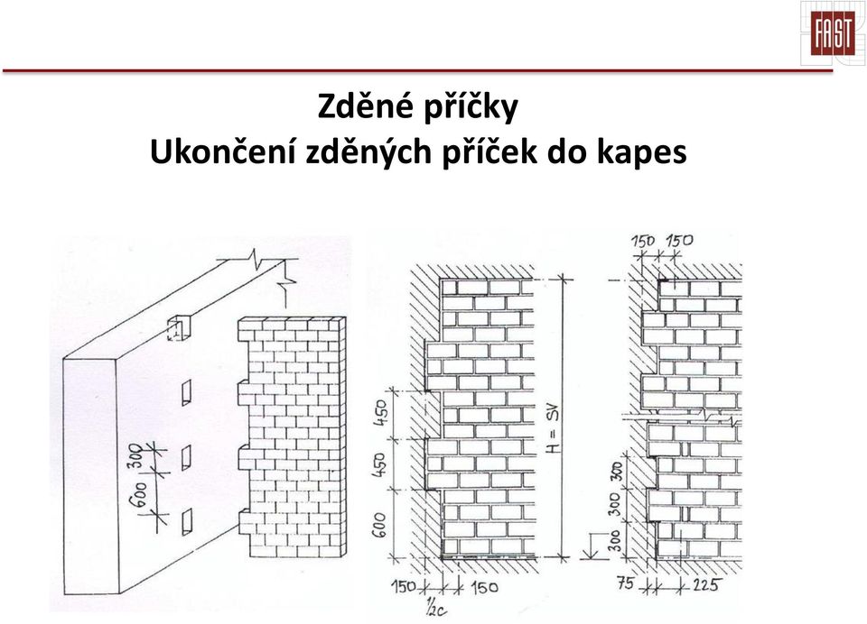 Ukončení