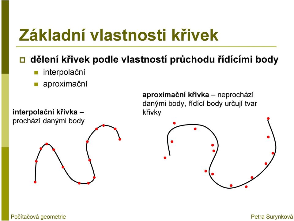 křivka prochází danými body aproximační křivka