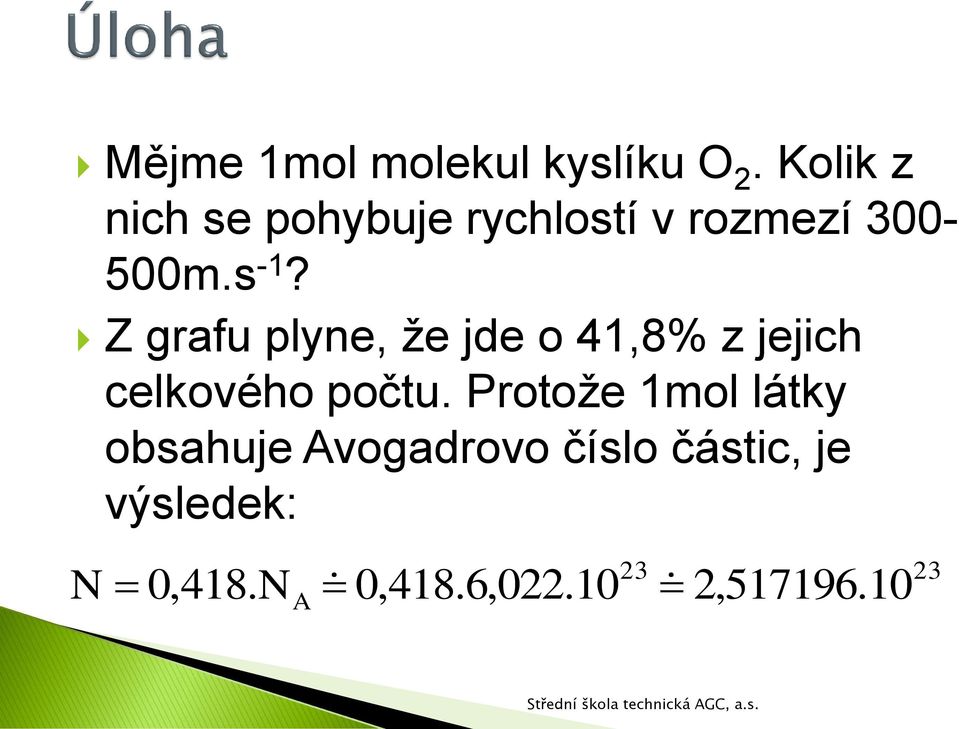Z grafu plyne, že jde o 41,8% z jejich celkového počtu.