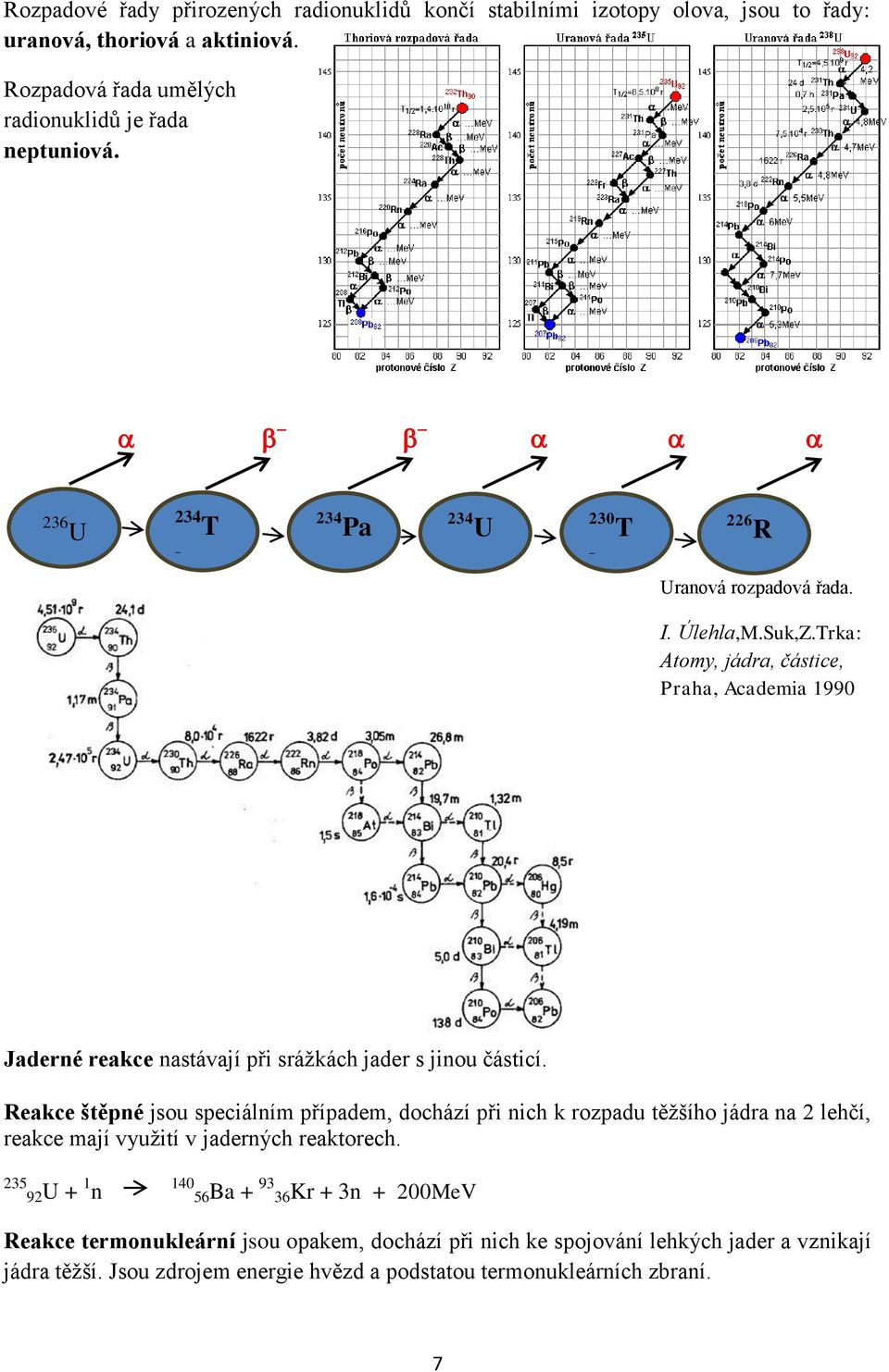 Trka: Atomy, jádra, částice, Praha, Academia 1990 Jaderné reakce nastávají při srážkách jader s jinou částicí.