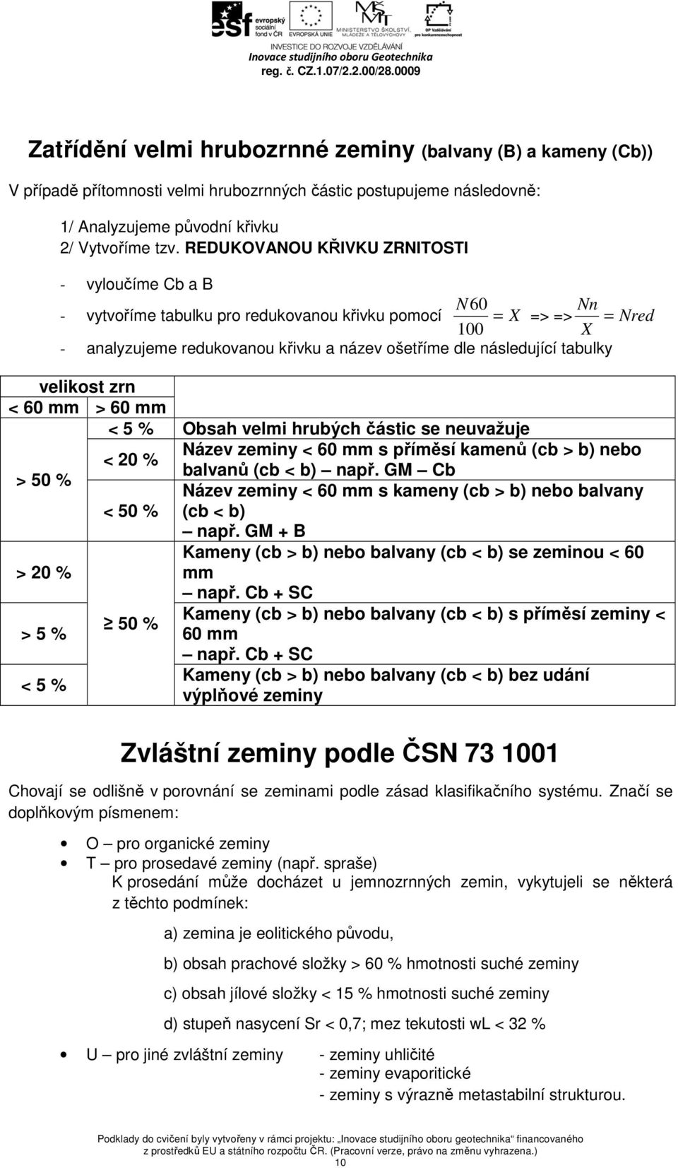 Norma umožňuje předběžné pojmenování v terénu na základě blokového diagramu nebo přesnější pojmenování na základě laboratorních zkoušek (především zrnitosti).