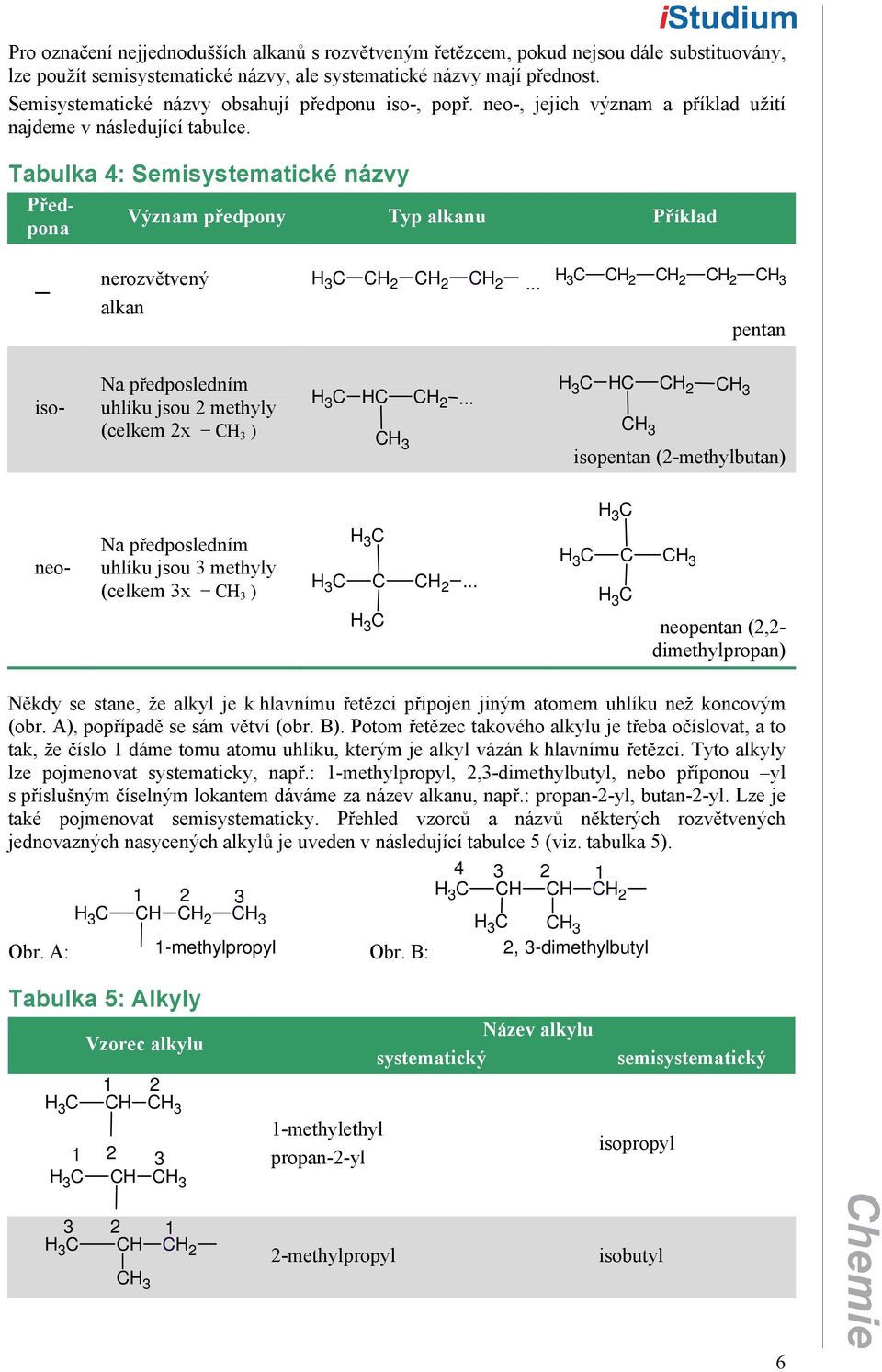 Tabulka : Semisystematické názvy Předpona Význam předpony Typ alkanu Příklad nerozvětvený alkan... pentan iso- Na předposledním uhlíku jsou methyly (celkem x ).