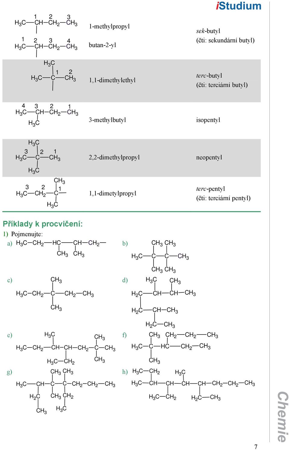 -methylbutyl isopentyl,-dimethylpropyl,-dimetylpropyl neopentyl