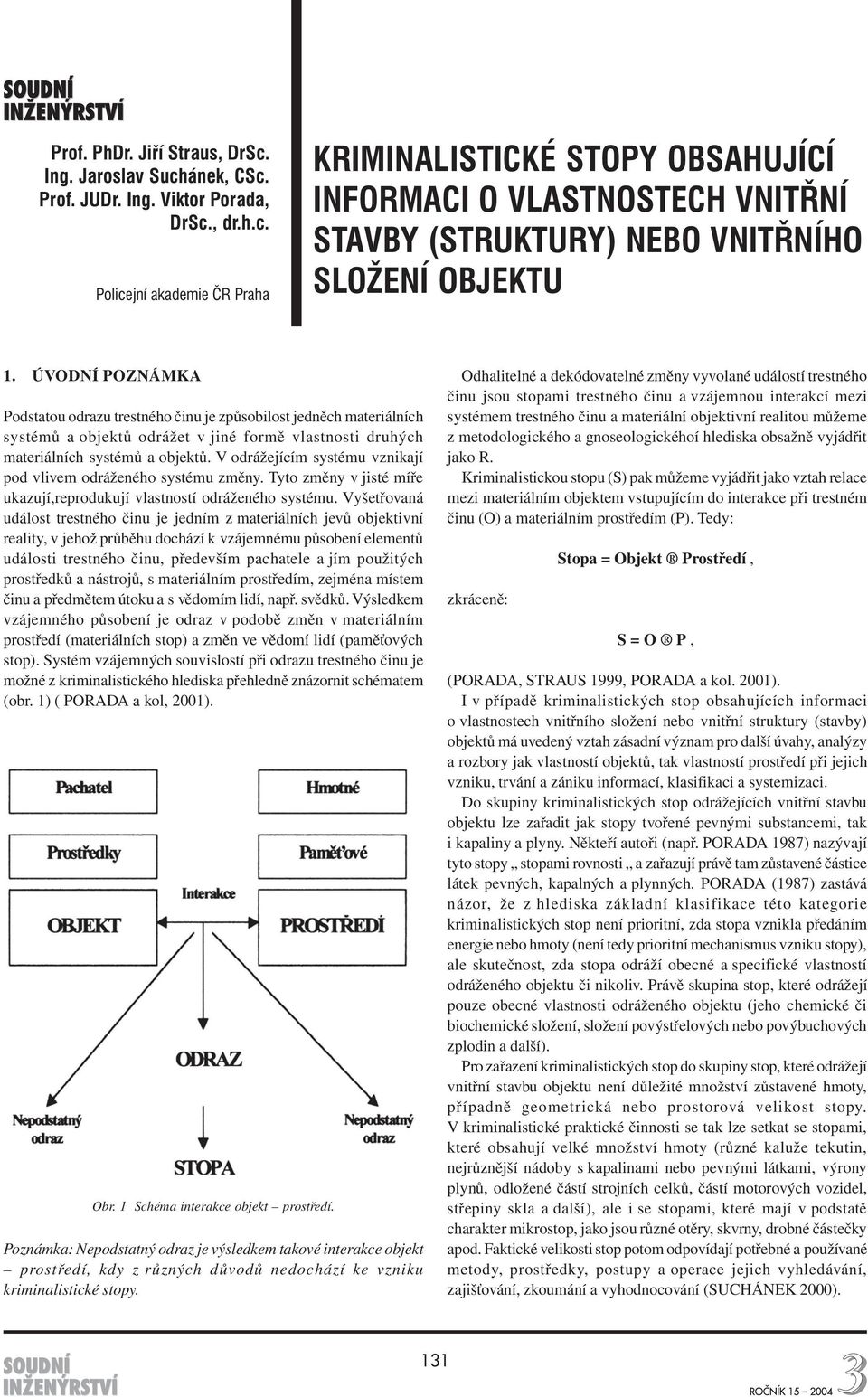 V odrážejícím systému vznikají pod vlivem odráženého systému změny. Tyto změny v jisté míře ukazují,reprodukují vlastností odráženého systému.