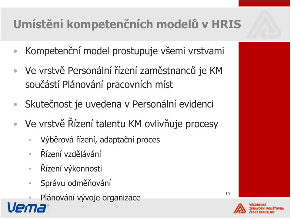 v Personální evidenci Ve vrstvě Řízení talentu KM ovlivňuje procesy Výběrová řízení,