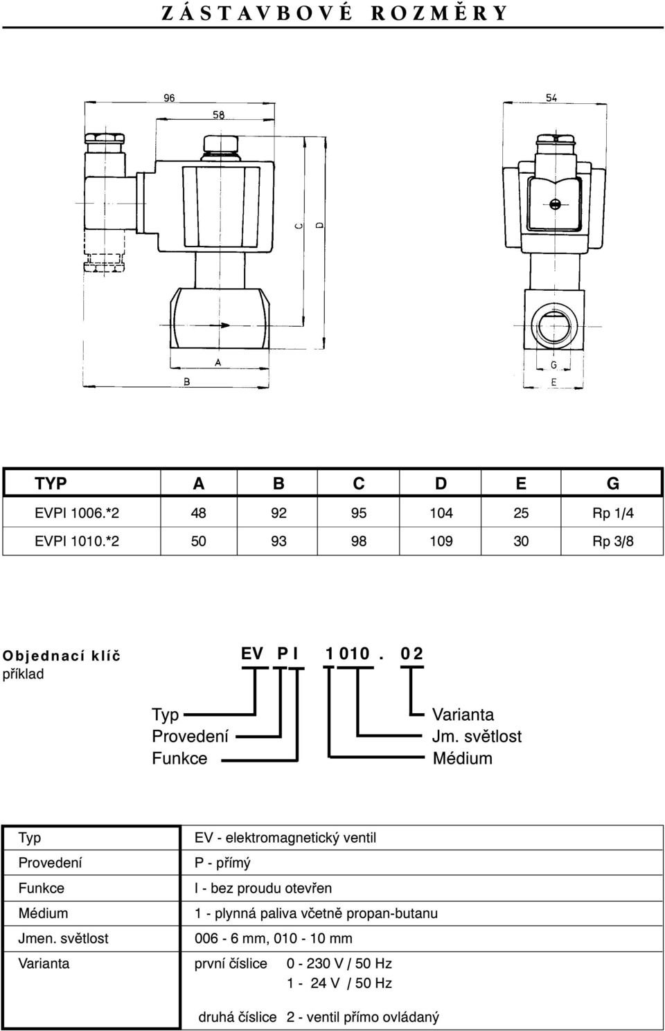 světlost EV - elektromagnetický ventil P - přímý I - bez proudu otevřen 1 - plynná paliva včetně