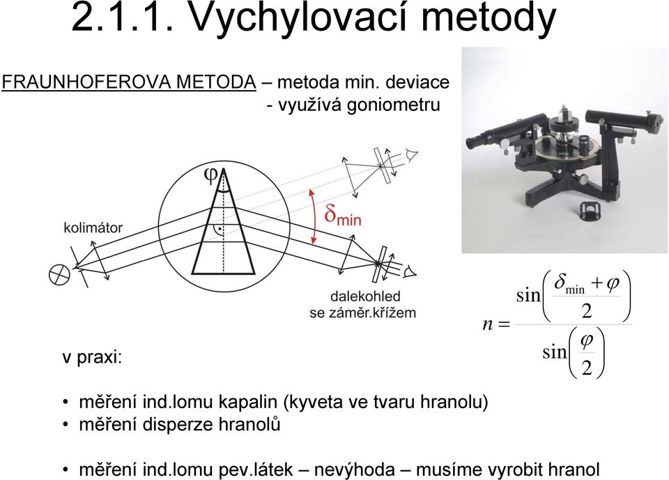 lomu kapali (kyveta ve tvaru hraolu) měřeí disperze hraolů