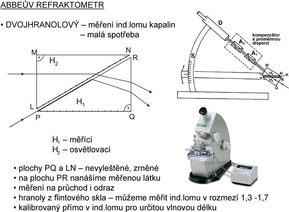 evyleštěé, zrěé a plochu PR aášíme měřeou látku měřeí a průchod i odraz