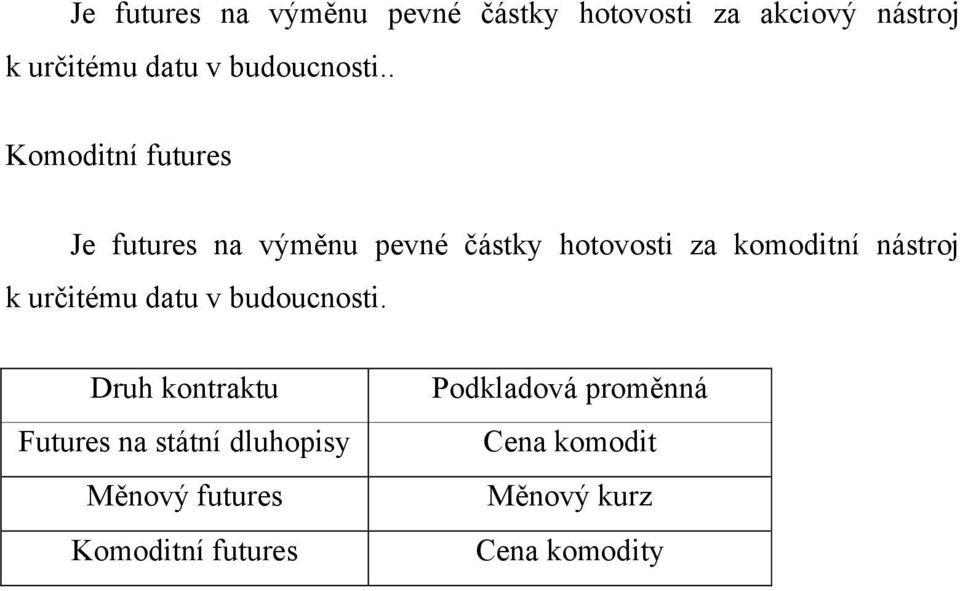 . Komoditní futures Je futures na výměnu pevné částky hotovosti za komoditní nástroj