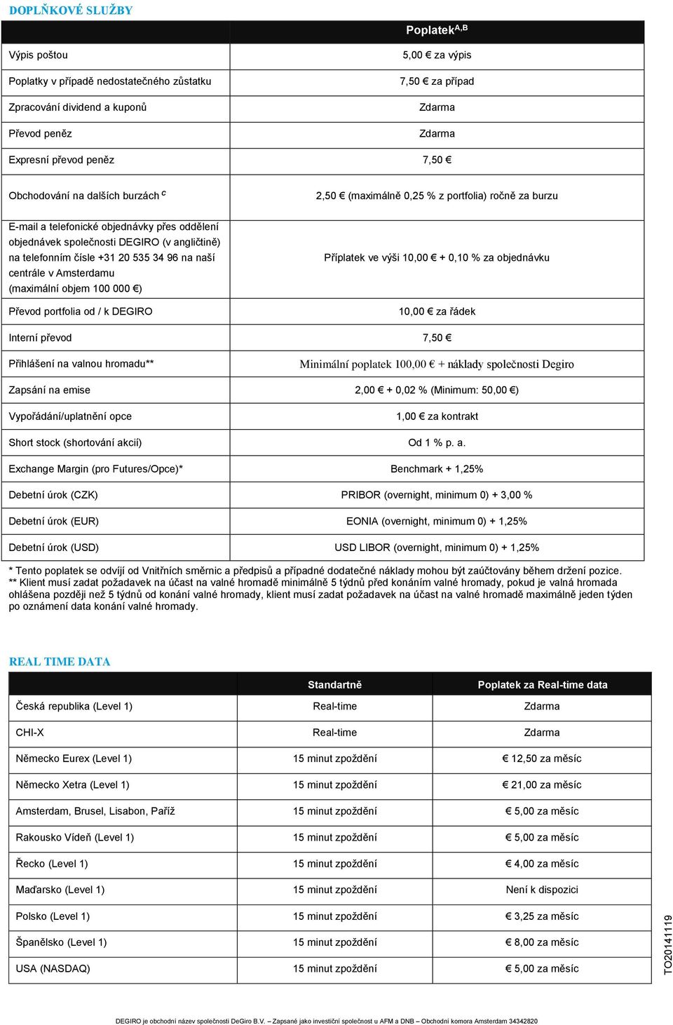 naší centrále v Amsterdamu (maximální objem 100 000 ) Převod portfolia od / k DEGIRO Příplatek ve výši 10,00 + 0,10 % za objednávku 10,00 za řádek Interní převod 7,50 Přihlášení na valnou hromadu**