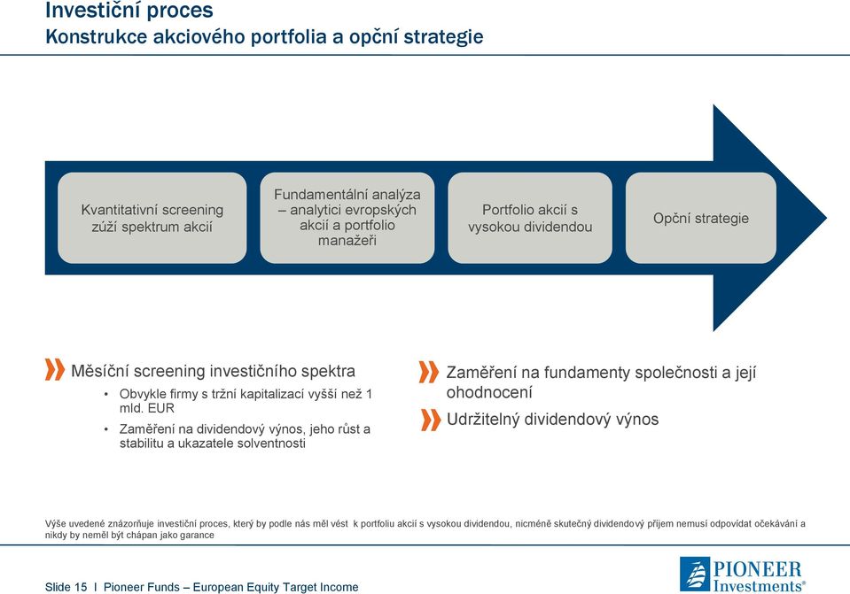EUR Zaměření na dividendový výnos, jeho růst a stabilitu a ukazatele solventnosti Zaměření na fundamenty společnosti a její ohodnocení Udržitelný dividendový výnos Výše uvedené znázorňuje