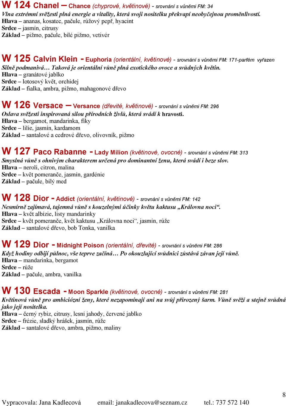 171-parfém vyřazen Silně podmanivá Taková je orientální vůně plná exotického ovoce a svůdných květin.