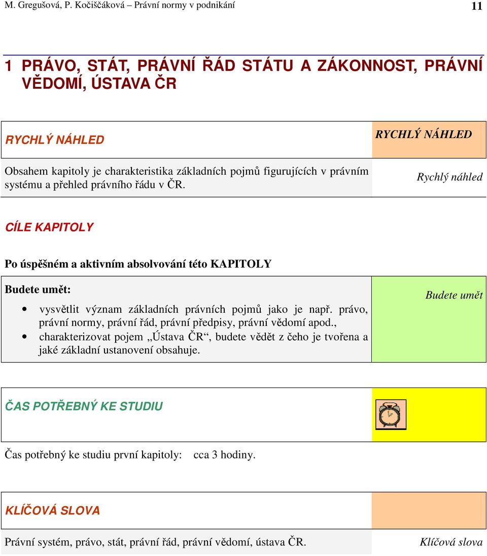 právním systému a přehled právního řádu v ČR.