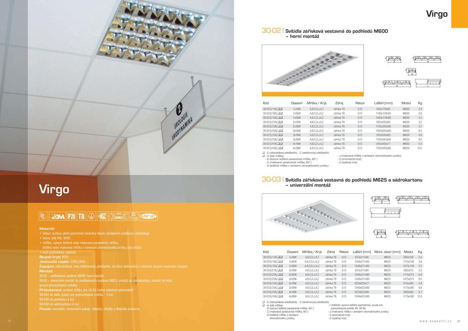 M600 3,2 30-023/236/12 2x36W A,,C,D,J,X,Z zářivka T8 G13 1193x293x85 M600 5,7 30-023/258/12 2x58W A,,C,D,J,X,Z zářivka T8 G13 1493x293x85 M600 9,2 30-023/318/12 3x18W A,,C,D,J,X,Z zářivka T8 G13