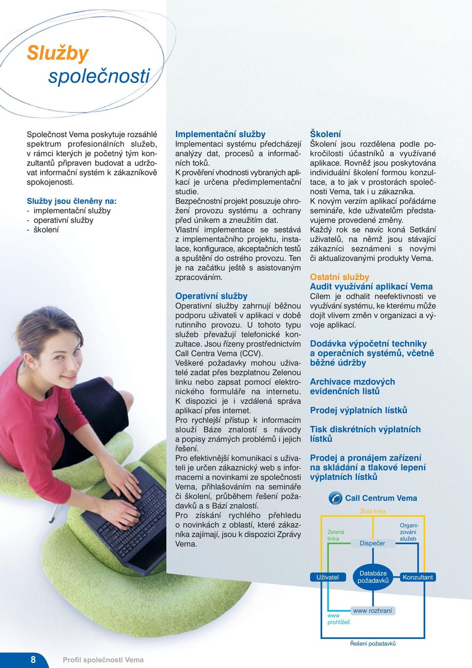 K prověření vhodnosti vybraných aplikací je určena předimplementační studie. Bezpečnostní projekt posuzuje ohrožení provozu systému a ochrany před únikem a zneužitím dat.