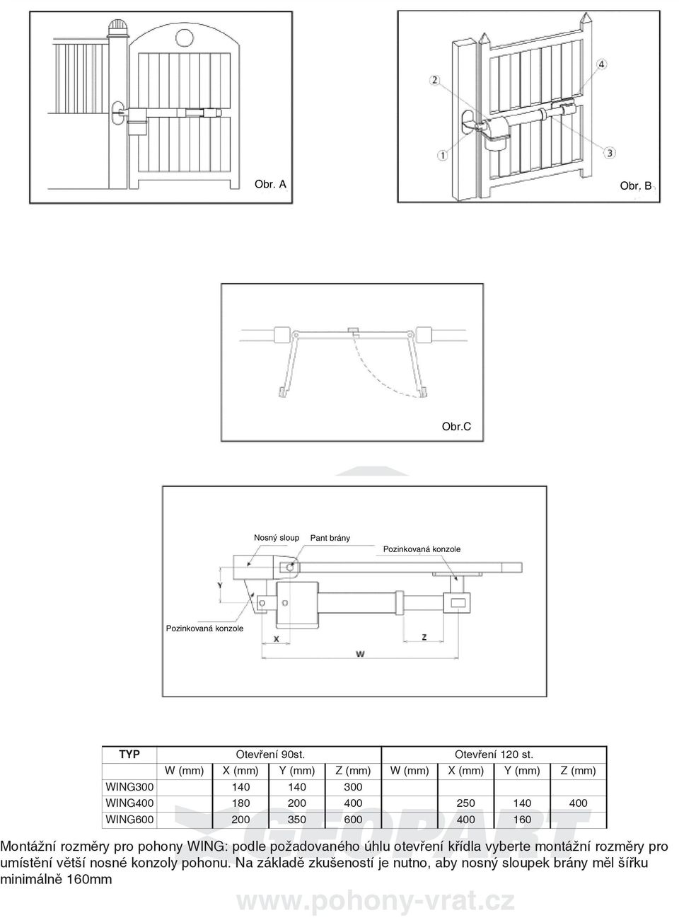 200 350 600 400 160 Montážní rozměry pro pohony WiNG: podle požadovaného úhlu otevření křídla vyberte montážní rozměry