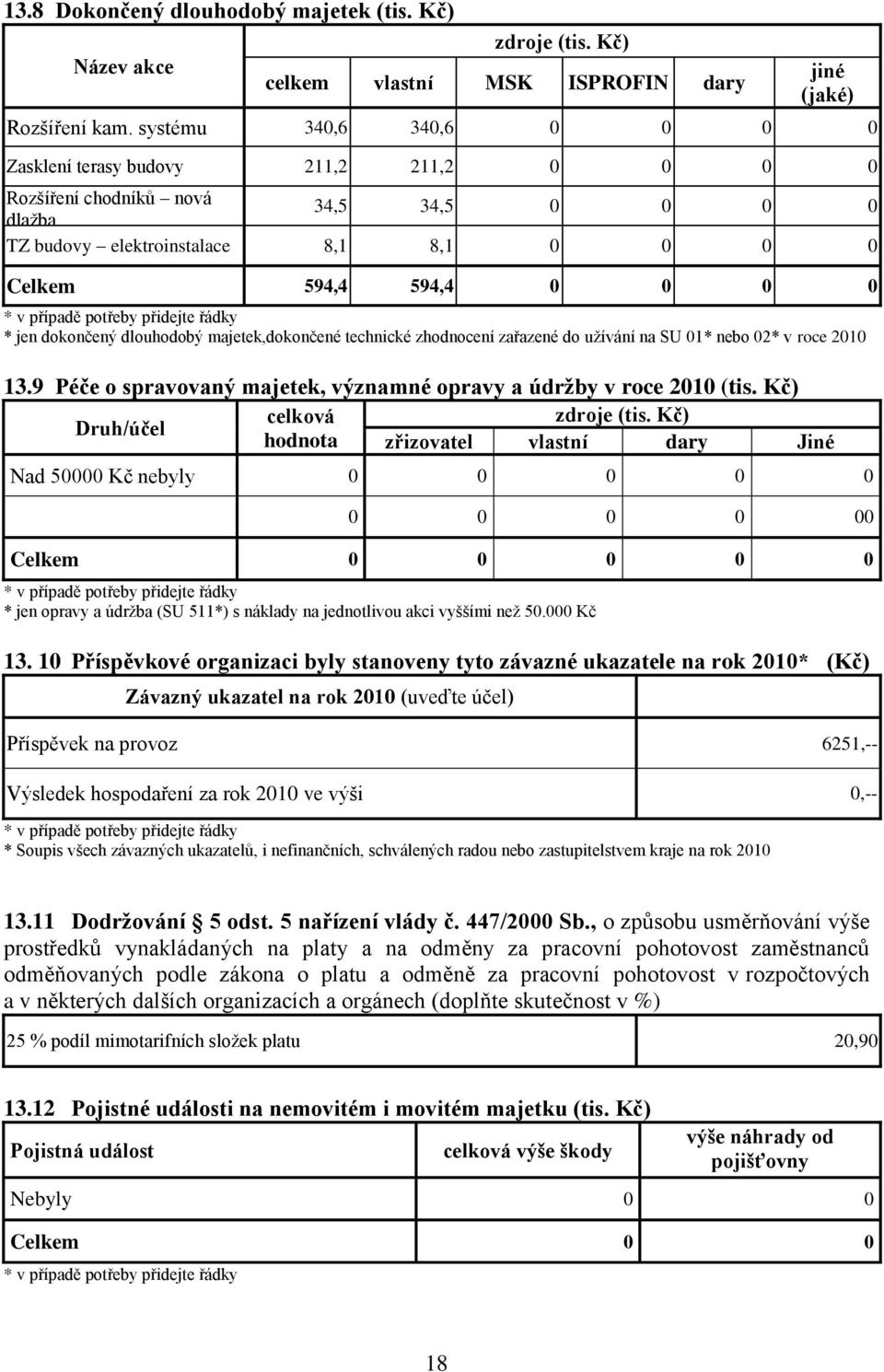 případě potřeby přidejte řádky * jen dokončený dlouhodobý majetek,dokončené technické zhodnocení zařazené do užívání na SU 01* nebo 02* v roce 2010 13.