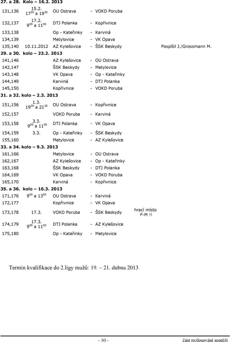 a 32. kolo 2.3. 2013 151,156 1.3. 19 30 a 21 30 OU Ostrava - Kopřivnice 152,157 VOKD Poruba - Karviná 153,158 3.3. 9 00 a 11 00 DTJ Polanka - VK Opava 154,159 3.3. Op - Kateřinky - ŠSK Beskydy 155,160 Metylovice - AZ Kylešovice 33.