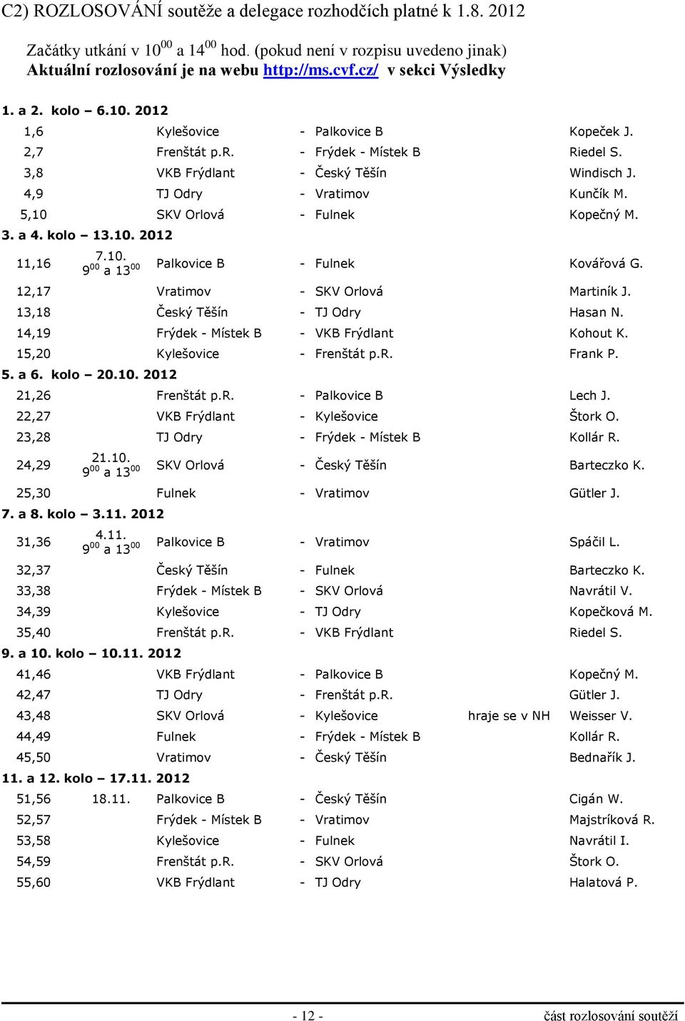 4,9 TJ Odry - Vratimov Kunčík M. 5,10 SKV Orlová - Fulnek Kopečný M. 3. a 4. kolo 13.10. 2012 11,16 7.10. 9 00 a 13 00 Palkovice B - Fulnek Kovářová G. 12,17 Vratimov - SKV Orlová Martiník J.