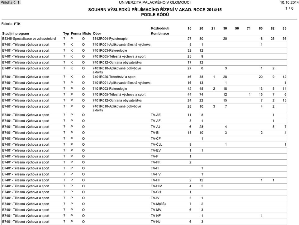 B-Tělesná výchova a sport B-Tělesná výchova a sport B-Tělesná výchova a sport B-Tělesná výchova a sport B-Tělesná výchova a sport B-Tělesná výchova a sport B-Tělesná výchova a sport B-Tělesná výchova