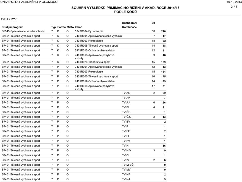 výchova a sport R-Rekreologie 6 B-Tělesná výchova a sport R5-Tělesná výchova a sport B-Tělesná výchova a sport R-chrana obyvatelstva B-Tělesná výchova a sport B-Tělesná výchova a sport R-Aplikované