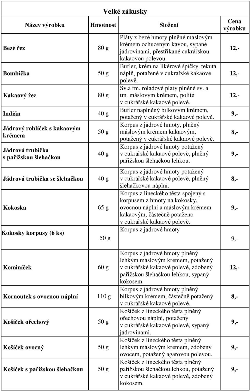 kakaové Sv.a tm. roládové pláty plněné sv. a tm.